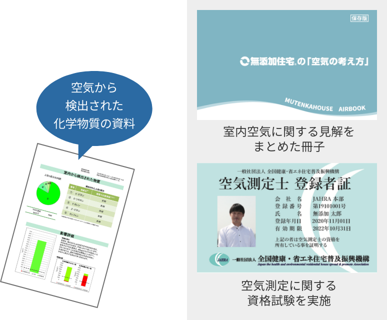 空気から検出された化学物質の資料と室内空気に関する見解をまとめた冊子、空気測定に関する資格試験を実施。